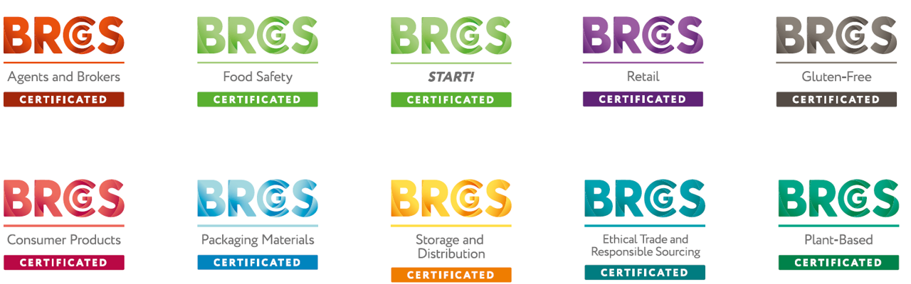 What Is BRCGS Certification? Everything You Need To Know 4 BRCGS Service Package