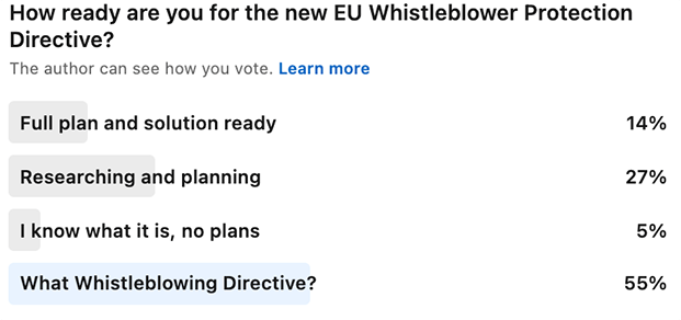 whistleblowing system for the food industry EU Directive poll